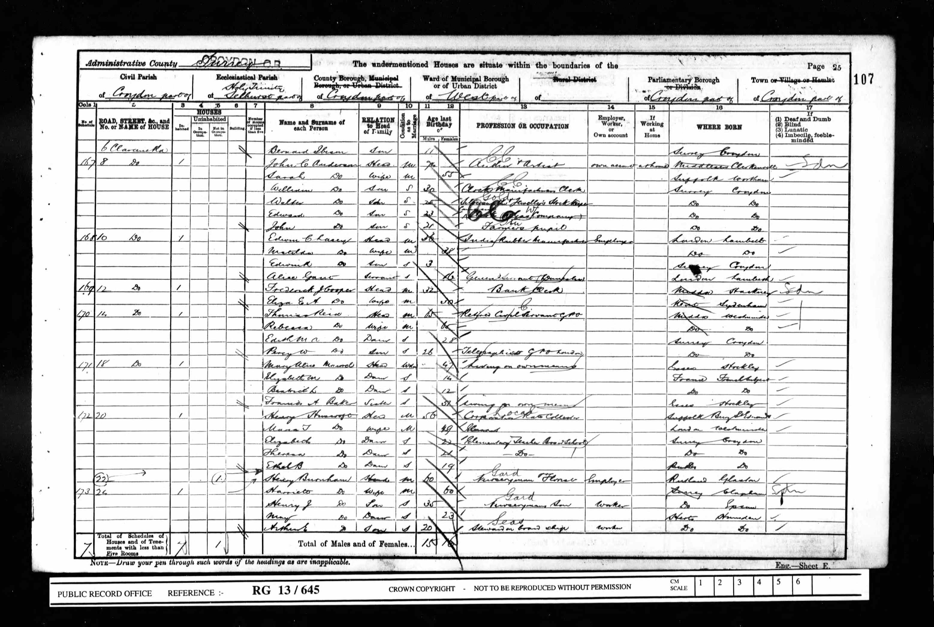 1901 England Census